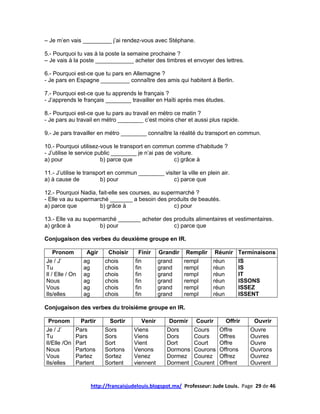 – Je m’en vais _________ j’ai rendez-vous avec Stéphane.

5.- Pourquoi tu vas à la poste la semaine prochaine ?
– Je vais à la poste ____________ acheter des timbres et envoyer des lettres.

6.- Pourquoi est-ce que tu pars en Allemagne ?
- Je pars en Espagne _________ connaître des amis qui habitent à Berlin.

7.- Pourquoi est-ce que tu apprends le français ?
- J’apprends le français ________ travailler en Haïti après mes études.

8.- Pourquoi est-ce que tu pars au travail en métro ce matin ?
- Je pars au travail en métro ________ c’est moins cher et aussi plus rapide.

9.- Je pars travailler en métro ________ connaître la réalité du transport en commun.

10.- Pourquoi utilisez-vous le transport en commun comme d’habitude ?
- J’utilise le service public ________ je n’ai pas de voiture.
a) pour                  b) parce que                 c) grâce à

11.- J’utilise le transport en commun ________ visiter la ville en plein air.
a) à cause de           b) pour                    c) parce que

12.- Pourquoi Nadia, fait-elle ses courses, au supermarché ?
- Elle va au supermarché _______ a besoin des produits de beautés.
a) parce que          b) grâce à                   c) pour

13.- Elle va au supermarché _______ acheter des produits alimentaires et vestimentaires.
a) grâce à            b) pour                   c) parce que

Conjugaison des verbes du deuxième groupe en IR.

    Pronom         Agir    Choisir       Finir   Grandir    Remplir    Réunir   Terminaisons
Je / J’           ag      chois        fin       grand     rempl      réun      IS
Tu                ag      chois        fin       grand     rempl      réun      IS
Il / Elle / On    ag      chois        fin       grand     rempl      réun      IT
Nous              ag      chois        fin       grand     rempl      réun      ISSONS
Vous              ag      chois        fin       grand     rempl      réun      ISSEZ
Ils/elles         ag      chois        fin       grand     rempl      réun      ISSENT

Conjugaison des verbes du troisième groupe en IR.

 Pronom          Partir     Sortir       Venir      Dormir     Courir      Offrir      Ouvrir
Je / J’       Pars        Sors        Viens        Dors       Cours      Offre       Ouvre
Tu            Pars        Sors        Viens        Dors       Cours      Offres      Ouvres
Il/Elle /On   Part        Sort        Vient        Dort       Court      Offre       Ouvre
Nous          Partons     Sortons     Venons       Dormons    Courons    Offrons     Ouvrons
Vous          Partez      Sortez      Venez        Dormez     Courez     Offrez      Ouvrez
Ils/elles     Partent     Sortent     viennent     Dorment    Courent    Offrent     Ouvrent



                     http://francaisjudelouis.blogspot.mx/ Professeur: Jude Louis. Page 29 de 46
 