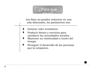 ¿Para qué
            sirve?
Los fines no pueden reducirse en una
 sola dimensión, los parámetros son:

 Generar valor económico.
 Producir bienes y servicios para
 satisfacer las necesidades sociales.
 Mantener su continuidad a través del
 tiempo.
 Perseguir el desarrollo de las personas
 que la componen.
 