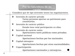 Por la naturaleza de su
                  capital
Considera que de tipo inversión tienen las organizaciones.

   Inversión de carácter privado
          Varias personas aportan un patrimonio para
          constituirlas.
   Inversión de carácter público
          Estado tiene total participación en ellas.
   Inversión de carácter mixto
          Aportaciones tanto públicas como privadas.
   Capital nacional
          Aportaciones hechas por los nacionales.
   Capital extranjero
          Aportaciones hechas por otras nacionalidades.
   Coparticipación
          Aportaciones nacionales y extranjeros.
 