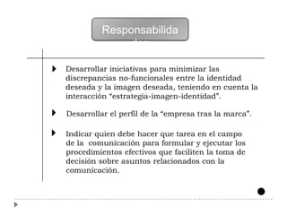 Responsabilida
              des

Desarrollar iniciativas para minimizar las
discrepancias no-funcionales entre la identidad
deseada y la imagen deseada, teniendo en cuenta la
interacción “estrategia-imagen-identidad”.

Desarrollar el perfil de la “empresa tras la marca”.

Indicar quien debe hacer que tarea en el campo
de la comunicación para formular y ejecutar los
procedimientos efectivos que faciliten la toma de
decisión sobre asuntos relacionados con la
comunicación.
 