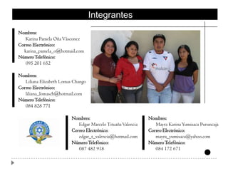 Integrantes
Nombres:
   Karina Pamela Oña Vásconez
Correo Electrónico:
  karina_pamela_o@hotmail.com
Número Telefónico:
   095 201 652

Nombres:
   Liliana Elizabeth Lomas Chango
Correo Electrónico:
   liliana_lomasch@hotmail.com
Número Telefónico:
   084 828 771

                          Nombres:                            Nombres:
                             Edgar Marcelo Tituaña Valencia      Mayra Karina Yumisaca Puruncaja
                          Correo Electrónico:                 Correo Electrónico:
                             edgar_t_valencia@hotmail.com        mayra_yumisaca@yahoo.com
                          Número Telefónico:                  Número Telefónico:
                             087 482 918                         084 172 671
 
