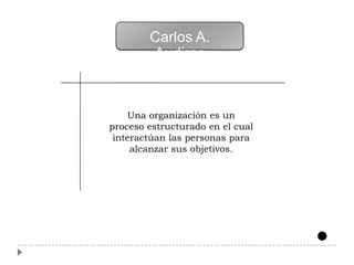 Carlos A.
        Audirac



    Una organización es un
proceso estructurado en el cual
 interactúan las personas para
     alcanzar sus objetivos.
 