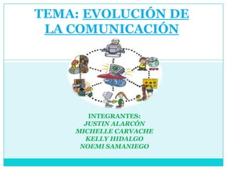 TEMA: EVOLUCIÓN DE
 LA COMUNICACIÓN




       INTEGRANTES:
      JUSTIN ALARCÓN
    MICHELLE CARVACHE
      KELLY HIDALGO
     NOEMI SAMANIEGO
 