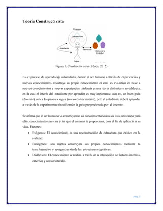 Manual de las Teorías del Aprendizaje | PDF