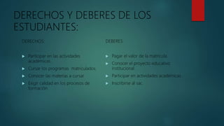 DERECHOS Y DEBERES DE LOS
ESTUDIANTES:
DERECHOS:
 Participar en las actividades
académicas.
 Cursar los programas matriculados.
 Conocer las materias a cursar.
 Exigir calidad en los procesos de
formación.
DEBERES:
 Pagar el valor de la matricula.
 Conocer el proyecto educativo
institucional.
 Participar en actividades académicas.
 Inscribirse al sac.
 