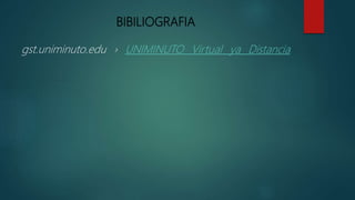 BIBILIOGRAFIA
gst.uniminuto.edu › UNIMINUTO Virtual ya Distancia
 