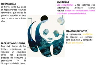 DIVERSIDAD
Los ecosistemas y los sistemas eco
sistemáticos ,nuestro capital
natural, deben ser conservados como
la base del bienestar de todos .
REPARTO EQUITATIVO
La gobernanza equitativa
de recursos es esencial
para disminuir y compartir
el uso del recurso.PROPUESTA DE FUTURO
Para vivir dentro de los
limites ecológicos se
requiere un equilibrio
entre los patrones
globales de consumo y
producción y la
biocapacidad de la tierra.
BIOCAPACIDAD
La tierra tarda 1,5 años
en regenerar los recursos
renovables que utiliza la
gente y absorber el CO2
que produce ese mismo
año.
 