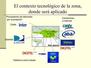 El contexto tecnológico de la zona, donde será aplicado Proveedores de televisión por suscripción  Cable Satelital Conexio...