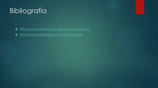 Bibliografía 
 http://www.vitutor.com/geo/eso/asres.html 
 http://www.aula365.com/post/fuerzas/ 
