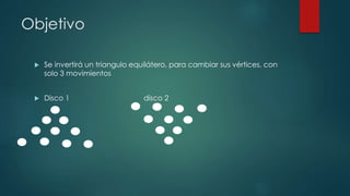 Objetivo 
 Se invertirá un triangulo equilátero, para cambiar sus vértices, con 
solo 3 movimientos 
 Disco 1 disco 2 
 