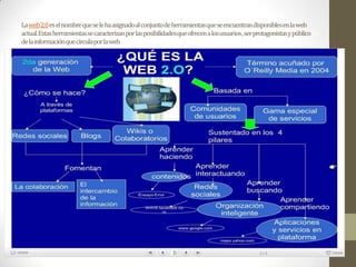 La web 2.0es el nombre que se le ha asignado al conjunto de herramientas que se encuentran disponibles en la web
actual. Estas herramientas se caracterizan por las posibilidades que ofrecen a los usuarios , ser protagonistas y público
de la información que circula por la web

 