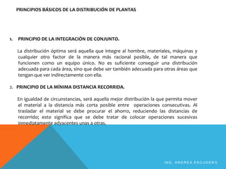 PRINCIPIOS BÁSICOS DE LA DISTRIBUCIÓN DE PLANTAS
1. PRINCIPIO DE LA INTEGRACIÓN DE CONJUNTO.
La distribución óptima será aquella que integre al hombre, materiales, máquinas y
cualquier otro factor de la manera más racional posible, de tal manera que
funcionen como un equipo único. No es suficiente conseguir una distribución
adecuada para cada área, sino que debe ser también adecuada para otras áreas que
tengan que ver indirectamente con ella.
2. PRINCIPIO DE LA MÍNIMA DISTANCIA RECORRIDA.
En igualdad de circunstancias, será aquella mejor distribución la que permita mover
el material a la distancia más corta posible entre operaciones consecutivas. Al
trasladar el material se debe procurar el ahorro, reduciendo las distancias de
recorrido; esto significa que se debe tratar de colocar operaciones sucesivas
inmediatamente adyacentes unas a otras.
I N G . A N D R E A E S C U D E R O
 