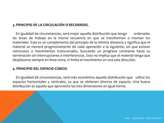 3. PRINCIPIO DE LA CIRCULACIÓN O RECORRIDO.
En igualdad de circunstancias, será mejor aquella distribución que tenga ordenadas
las áreas de trabajo en la misma secuencia en que se transforman o montan los
materiales. Este es un complemento del principio de la mínima distancia y significa que el
material se moverá progresivamente de cada operación a la siguiente, sin que existan
retrocesos o movimientos transversales, buscando un progreso constante hacia su
terminación sin interrupciones e interferencias. Esto no implica que el material tenga que
desplazarse siempre en línea recta, ni limita el movimiento en una sola dirección.
4. PRINCIPIO DEL ESPACIO CÚBICO.
En igualdad de circunstancias, será más económica aquella distribución que utilice los
espacios horizontales y verticales, ya que se obtienen ahorros de espacio. Una buena
distribución es aquella que aprovecha las tres dimensiones en igual forma.
I N G . A N D R E A E S C U D E R O
 