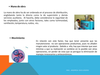 • Mano de obra
• Movimiento
La mano de obra ha de ser ordenada en el proceso de distribución,
englobando tanto la directa como la de supervisión y demás
servicios auxiliares. Al hacerlo, debe considerarse la seguridad de
los empleados, junto con otros factores, tales como luminosidad,
ventilación, temperatura, ruidos, etc.
En relación con este factor, hay que tener presente que las
manutenciones no son operaciones productivas, pues no añaden
ningún valor al producto. Debido a ello, hay que intentar que sean
mínimas y que su realización se combine en lo posible con otras
operaciones, sin perder de vista que se persigue la eliminación de
manejos innecesarios y antieconómicos.
I N G . A N D R E A E S C U D E R O
 