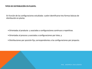 TIPOS DE DISTRIBUCIÓN EN PLANTA.
• Orientadas al producto y asociadas a configuraciones continuas o repetitivas
• Orientadas al proceso y asociadas a configuraciones por lotes, y
• Distribuciones por posición fija, correspondientes a las configuraciones por proyecto.
En función de las configuraciones estudiadas suelen identificarse tres formas básicas de
distribución en planta:
I N G . A N D R E A E S C U D E R O
 