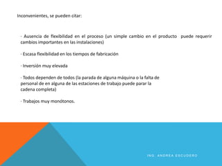 · Ausencia de flexibilidad en el proceso (un simple cambio en el producto puede requerir
cambios importantes en las instalaciones)
· Escasa flexibilidad en los tiempos de fabricación
· Inversión muy elevada
· Todos dependen de todos (la parada de alguna máquina o la falta de
personal de en alguna de las estaciones de trabajo puede parar la
cadena completa)
· Trabajos muy monótonos.
Inconvenientes, se pueden citar:
I N G . A N D R E A E S C U D E R O
 