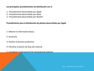 Los principales procedimientos de distribución son 3:
1.- Procedimiento desarrollado por Apple
2.- Procedimiento desarrollado por Reed
3.- Procedimiento desarrollado por Muther
Procedimiento para la distribución de plantas desarrollado por Apple
1- Obtener la información básica
2- Analizarla
3- Diseñar el proceso productivo
4- Planificar el patrón de flujo del material
5- Considerar el plan general de manipuleo de material
I N G . A N D R E A E S C U D E R O
 