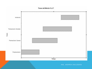 I N G . A N D R E A E S C U D E R O
 