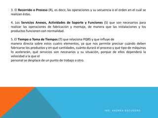 3. El Recorrido o Proceso (R), es decir, las operaciones y su secuencia o el orden en el cuál se
realizan éstas.
4. Los Servicios Anexos, Actividades de Soporte y Funciones (S) que son necesarios para
realizar las operaciones de fabricación y montaje, de manera que las instalaciones y los
productos funcionen con normalidad.
5. El Tiempo o Toma de Tiempos (T) que relaciona PQRS y que influye de
manera directa sobre estos cuatro elementos, ya que nos permite precisar cuándo deben
fabricarse los productos y en qué cantidades, cuánto durará el proceso y qué tipo de máquinas
lo acelerarán, qué servicios son necesarios y su situación, porque de ellos dependerá la
velocidad a la que el
personal se desplace de un punto de trabajo a otro.
I N G . A N D R E A E S C U D E R O
 