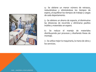 4.- Se obtiene un menor número de retrasos,
reduciéndose y eliminándose los tiempos de
espera, al equilibrar los tiempos de trabajo y cargas
de cada departamento.
5.- Se obtiene un ahorro de espacio, al disminuirse
las distancias de recorrido y eliminarse pasillos
inútiles y materiales en espera.
6.- Se reduce el manejo de materiales
distribuyendo por procesos y diseñando líneas de
montaje.
7.- Se utiliza mejor la maquinaria, la mano de obra y
los servicios.
I N G . A N D R E A E S C U D E R O
 