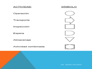 I N G . A N D R E A E S C U D E R O
 