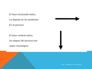 I N G . A N D R E A E S C U D E R O
 