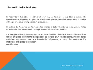 El Recorrido indica cómo se fabrica el producto, es decir, el proceso técnico establecido
esencialmente, eligiendo una gama de operaciones que nos permiten reducir todo lo posible
el tiempo empleado en el proceso de producción.
El análisis del Recorrido de los Productos implica la determinación de la secuencia de los
movimientos de los materiales a lo largo de diversas etapas del proceso.
Estos desplazamientos de materiales deben evitar retornos o contracorrientes. Este análisis es
la base en que se fundamenta la preparación de Método S.L.P. cuando los movimientos de los
materiales representan una parte importante del proceso, o cuando los volúmenes, los
materiales o los pesos en juego son
considerables.
Recorrido de los Productos.
I N G . A N D R E A E S C U D E R O
 