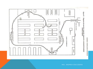I N G . A N D R E A E S C U D E R O
 