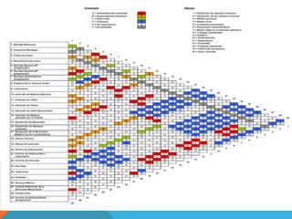 I N G . A N D R E A E S C U D E R O
 