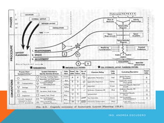 I N G . A N D R E A E S C U D E R O
 