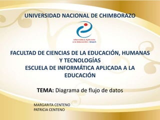 UNIVERSIDAD NACIONAL DE CHIMBORAZO
FACULTAD DE CIENCIAS DE LA EDUCACIÓN, HUMANAS
Y TECNOLOGÍAS
ESCUELA DE INFORMÁTICA APLICADA A LA
EDUCACIÓN
TEMA: Diagrama de flujo de datos
MARGARITA CENTENO
PATRICIA CENTENO
 