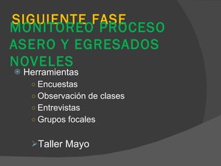 SIGUIENTE FASE Herramientas Encuestas Observación de clases Entrevistas Grupos focales Taller Mayo MONITOREO PROCESO ASERO Y EGRESADOS NOVELES 