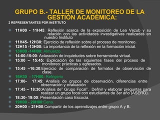 GRUPO B.- TALLER DE MONITOREO DE LA GESTIÓN ACADÉMICA:  2 REPRESENTANTES POR INSTITUTO 11H00 - 11H45 : Reflexión acerca de la exposición de Lea Vezub y su    relación con las actividades investigativas realizadas en    nuestro Instituto 11H45- 12H30:  Ejercicio de reflexión sobre el proceso de monitoreo. 12H15 -13H00:  La importancia de la reflexión en la formación inicial. 13H00 -14H00:  Almuerzo. 14:00-15:00 : Aclaración de inquietudes sobre herramienta virtual.  15:00 – 15:45:  Explicación de las siguientes fases del proceso de    monitoreo: prácticas y egresados. 15:45 –16:30 :Ejercicio de comparación de formatos de observación de    clase.  16H30  - 17H00:  Refrigerio  17:00-  17:45 : Análisis de grupos de observación, diferencias entre   observación y evaluación 17:45 – 18:30: Análisis de” Grupo Focal”.  Definir y elaborar preguntas para   realizar un grupo focal con estudiantes de 3er año (ASERO).  18:30- 19:00 : Presentación caso Escocia. 19H00 - 20H00 :Cena. 20H00 – 21H00 :Compartir de los aprendizajes entre grupo A y B.  