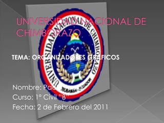 UNIVERSIDAD NACIONAL DE CHIMBORAZO  TEMA: ORGANIZADORES GRÀFICOS Nombre: Paola Tapia Curso: 1º Civil ”B” Fecha: 2 de Febrero del 2011 