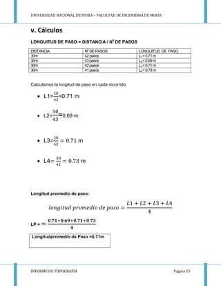 UNIVERSIDAD NACIONAL DE PIURA – FACULTAD DE INGENIERIA DE MINAS
INFORME DE TOPOGRAFIA Página 15
v. Cálculos
LONGUITUD DE PASO = DISTANCIA / N0
DE PASOS
DISTANCIA N0
DEPASOS LONGUITUD DE PASO
30m 42pasos L1=0.71m
30m 43pasos L2=0.69m
30m 42pasos L3=0.71m
30m 41pasos L4=0.73m
Calculamos la longitud de paso en cada recorrido
L1= =0.71 m
L2= =0.69 m
L3= m
L4 m
Longitud promedio de paso:
LP =
Longitudpromedio de Paso =0.71m
 