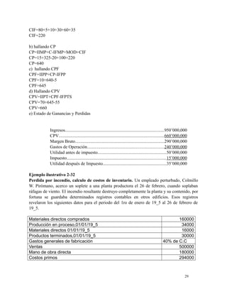 Iipp15 Form recopilado de costos | DOC