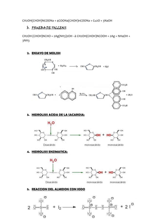 a. PRUEBA DE FEHLING:
CH2OH(CHOH)NCOONa + 4COONa(CHOH)nCOONa+ Cu2O + 3NaOH
b. PRUEBA DE TOLLENS
CH2OH (CHOH)NCHO + 2Ag(NH3)2OH --à CH2OH(CHOH)NCOOH + 2Ag + NH4OH +
3NH3
2. ENSAYO DE MOLISH
3. HIDROLISIS ACIDA DE LA SACAROSA:
4. HIDROLISIS ENZIMATICA:
 