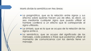 Morris divide la semiótica en tres áreas:
 La pragmática, que es la relación entre signos y sus
efectos sobre quienes hacen uso de ellos, es decir, ya
sea mediante cualquier signo que pueda utilizar el
hombre conlleva a un efecto que le corresponde al
signo utilizado.
 La sintaxis, que es la que se ocupa de la relación de los
signos entre sí.
 La semántica, que se ocupa del significado de los
mensajes, cada palabra o frase que podamos utilizar al
momento de comunicarnos con los demás tiene un
mensaje.
 