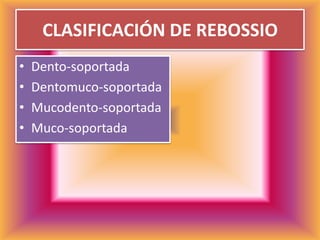 CLASIFICACIÓN DE REBOSSIODento-soportada Dentomuco-soportada Mucodento-soportada Muco-soportada 
