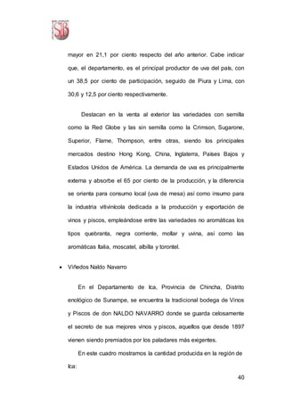 40
mayor en 21,1 por ciento respecto del año anterior. Cabe indicar
que, el departamento, es el principal productor de uva del país, con
un 38,5 por ciento de participación, seguido de Piura y Lima, con
30,6 y 12,5 por ciento respectivamente.
Destacan en la venta al exterior las variedades con semilla
como la Red Globe y las sin semilla como la Crimson, Sugarone,
Superior, Flame, Thompson, entre otras, siendo los principales
mercados destino Hong Kong, China, Inglaterra, Países Bajos y
Estados Unidos de América. La demanda de uva es principalmente
externa y absorbe el 65 por ciento de la producción, y la diferencia
se orienta para consumo local (uva de mesa) así como insumo para
la industria vitivinícola dedicada a la producción y exportación de
vinos y piscos, empleándose entre las variedades no aromáticas los
tipos quebranta, negra corriente, mollar y uvina, así como las
aromáticas Italia, moscatel, albilla y torontel.
 Viñedos Naldo Navarro
En el Departamento de Ica, Provincia de Chincha, Distrito
enológico de Sunampe, se encuentra la tradicional bodega de Vinos
y Piscos de don NALDO NAVARRO donde se guarda celosamente
el secreto de sus mejores vinos y piscos, aquellos que desde 1897
vienen siendo premiados por los paladares más exigentes.
En este cuadro mostramos la cantidad producida en la región de
Ica:
 
