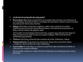 El proyecto se inicio con la creación de un blog (en http//:www.blogger.com) que se denomina http//:www.arte creatividad fantasía.blogspot.com.