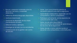 8. Buscar y preparar materiales para los
alumnos, recursos y materiales
didácticos.
9. Utilizar los diversos lenguajes disponibles
10. Motivar al alumnado
11. Gestionar el desarrollo de las clases
manteniendo el orden.
12. Ofrecer tutoría y ejemplos.
13. Investigar en el aula con los estudiantes.
14. Colaboración en la gestión del centro
de estudio
8. Saber que conocimientos previos se
necesitan para el curso de la asignatura.
9. Aprendizaje colaborativo: aprender con los
compañeros y de los compañeros.
10. Participar activamente en los espacios de
comunicación del curso.
11. Saber donde esta disponible la
documentación, el material de aprendizaje y
los recursos de la asignación.
12. Saber donde y como solicitar ayuda al
docente a los compañeros y a la institución.
 