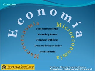 Conceptos
Comercio Exterior
Moneda y Banca
Finanzas Públicas
Desarrollo Económico
Econometría
 