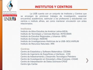 INSTITUTOS Y CENTROS

          La USB cuenta con un conjunto de Institutos y Centros que
se encargan de promover trabajos de investigación, auspiciar
encuentros académicos, estimular a los profesores y estudiantes con
centros e instituto afines, así como mantener vinculación con entes
relacionados.

Institutos
Instituto de Altos Estudios de América Latina-IAEAL
Instituto de Tecnología y Ciencias Marinas- INTECMAR
Instituto de Estudios Regionales y Urbanos- IERU
Instituto de Energía -INDENE
Instituto de Investigaciones Históricas de la USB- BOLIVARIUM
Instituto de Recursos Naturales -IRN

Centros
Centro de Estadística y Software Matemático- CESMA
Centro de Ingeniería de Superficies e Interfaces -CISI
Centro de Adiestramiento y Desarrollo Tecnológico Petrolero
Centro de Investigación en Gravedad y Altas Energías -CIGAE
Centro de Interpretación de Datos Sísmicos-CPDS
Centro Iglu Caribe
 