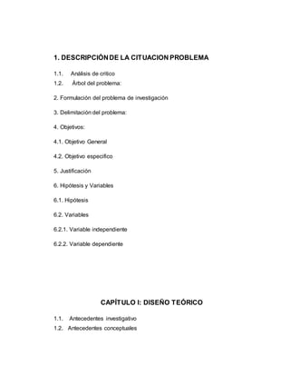 1. DESCRIPCIÓN DE LA CITUACION PROBLEMA 
1.1. Análisis de critico 
1.2. Árbol del problema: 
2. Formulación del problema de investigación 
3. Delimitación del problema: 
4. Objetivos: 
4.1. Objetivo General 
4.2. Objetivo especifico 
5. Justificación 
6. Hipótesis y Variables 
6.1. Hipótesis 
6.2. Variables 
6.2.1. Variable independiente 
6.2.2. Variable dependiente 
CAPÍTULO I: DISEÑO TEÓRICO 
1.1. Antecedentes investigativo 
1.2. Antecedentes conceptuales 
 