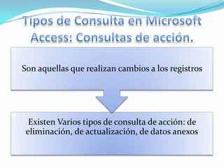 Son aquellas que realizan cambios a los registros




  Existen Varios tipos de consulta de acción: de
 eliminación, de actualización, de datos anexos
 