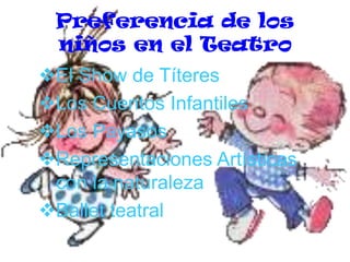 Preferencia de los
niños en el Teatro
El Show de Títeres
Los Cuentos Infantiles
Los Payasos
Representaciones Artísticas
con la naturaleza
Ballet teatral

 