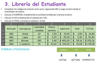 3. Librería del Estudiante
• Completar los códigos de artículo como serie, ingresando AR1 y luego arrastre desde el
controlador de relleno.
• Calcular el SUBTOTAL multiplicando la cantidad vendida por el precio unitario.
• Calcular el IVA multiplicando el subtotal por 12%.
• Calcular el TOTAL sumando el subtotal + el IVA.
FORMAS UTILIZADAS: Subtotal IVA TOTAL
=C2*D2 =E2*12% =SUMA(E2:F2)
 
