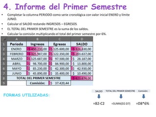 4. Informe del Primer Semestre
• Completar la columna PERIODO como serie cronológica con valor inicial ENERO y límite
JUNIO.
• Calcular el SALDO restando INGRESOS – EGRESOS
• EL TOTAL DEL PRIMER SEMESTRE es la suma de los saldos.
• Calcular la comisión multiplicando el total del primer semestre por 6%.
FORMAS UTILIZADAS:
SALDO
=B2-C2
TOTAL DEL PRIMER SEMESTRE
=SUMA(D2:D7)
Comisión:
=D8*6%
 