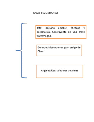 IDEAS SECUNDARIAS
Jefa: persona amable, chistosa y
carismática. Contrayente de una grave
enfermedad.
Gerardo: Mayordomo, gran amigo de
Clara
Ángeles: Recaudadores de almas
 